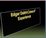 Edgar Dale s Cone of Experience